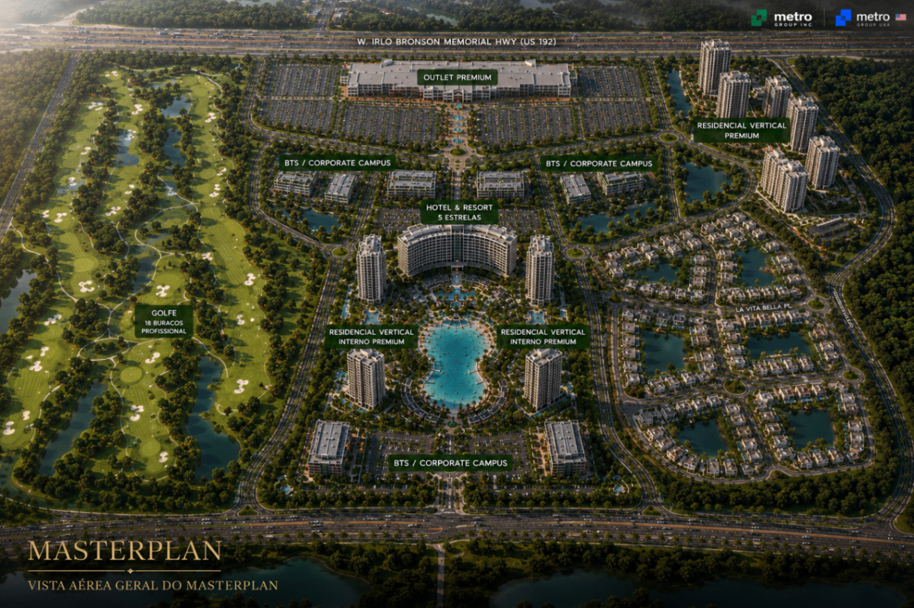 Master plan do empreendimento Masterplan Kissimmee