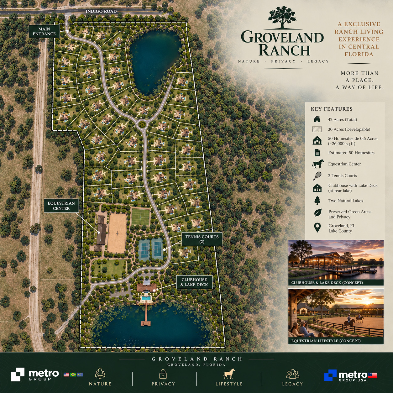 Master plan do empreendimento Groveland Ranch