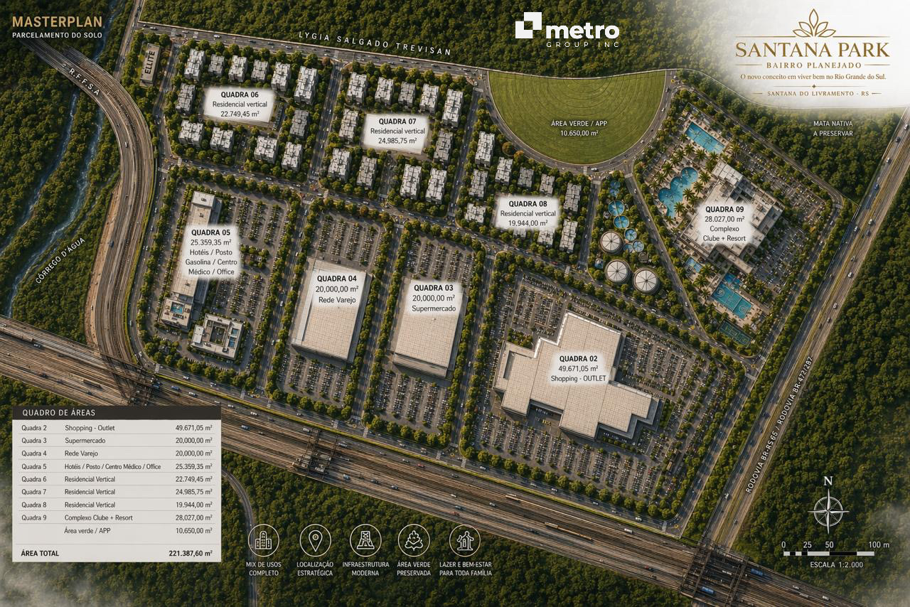Master plan · bairro planejado